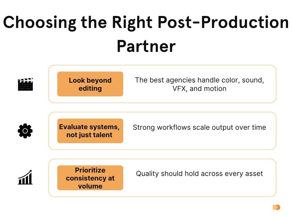 Choosing the Right Post-Production Partner