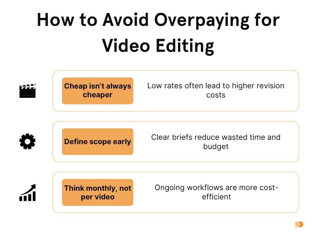 How to Avoid Overpaying for Video Editing