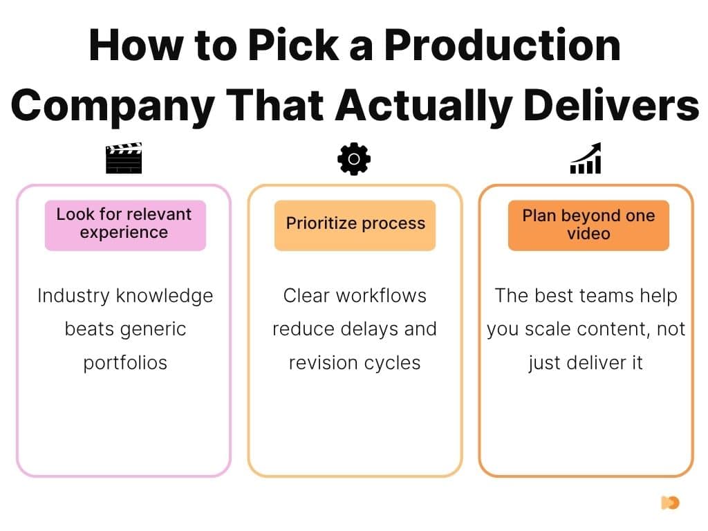 How to Pick a Production Company That Actually Delivers