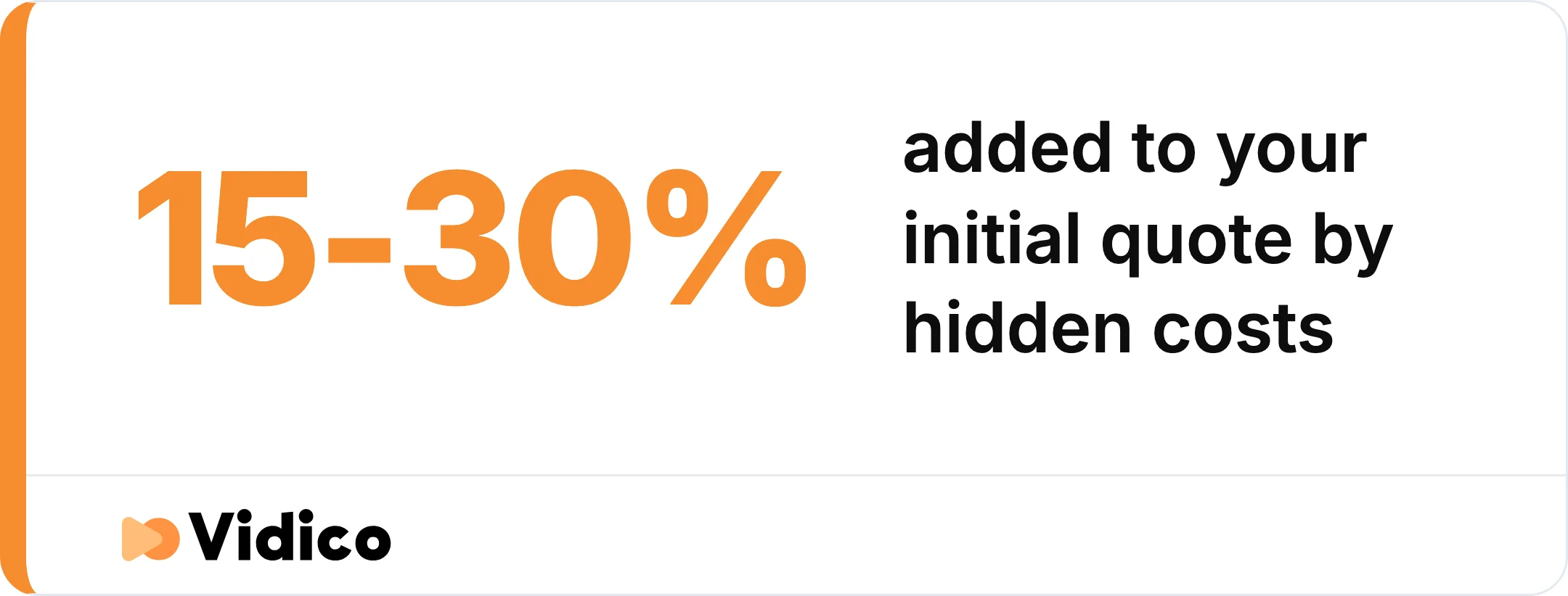 Commonly overlooked expenses like extra revisions, rush fees and localization can add 15 to 30% to an initial quote.