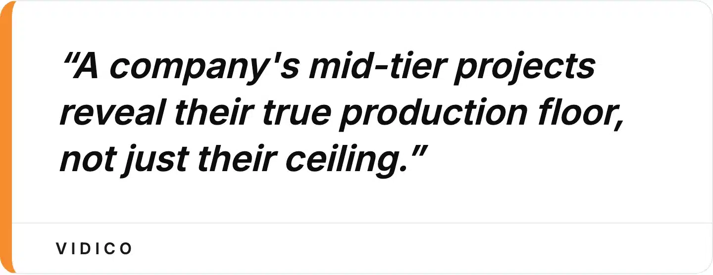 When vetting a studio, look past the highlight reel. 