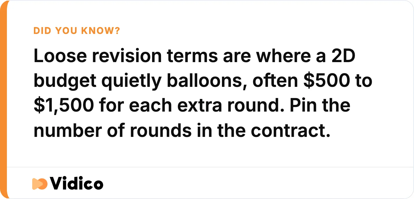 The contract term that quietly moves a 2D budget the most.