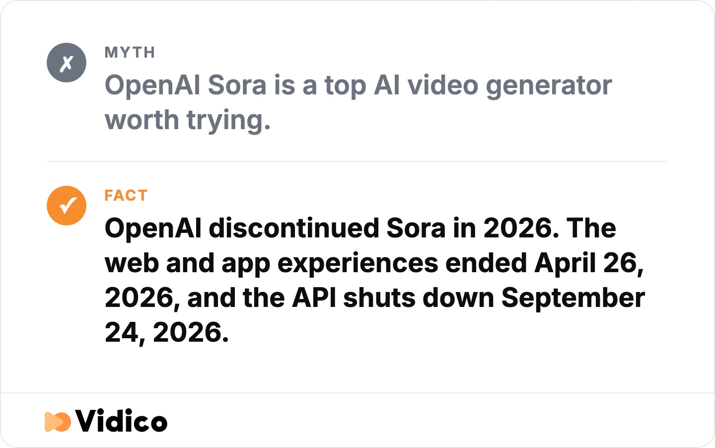 Sora still appears in published roundups. It is being wound down. 