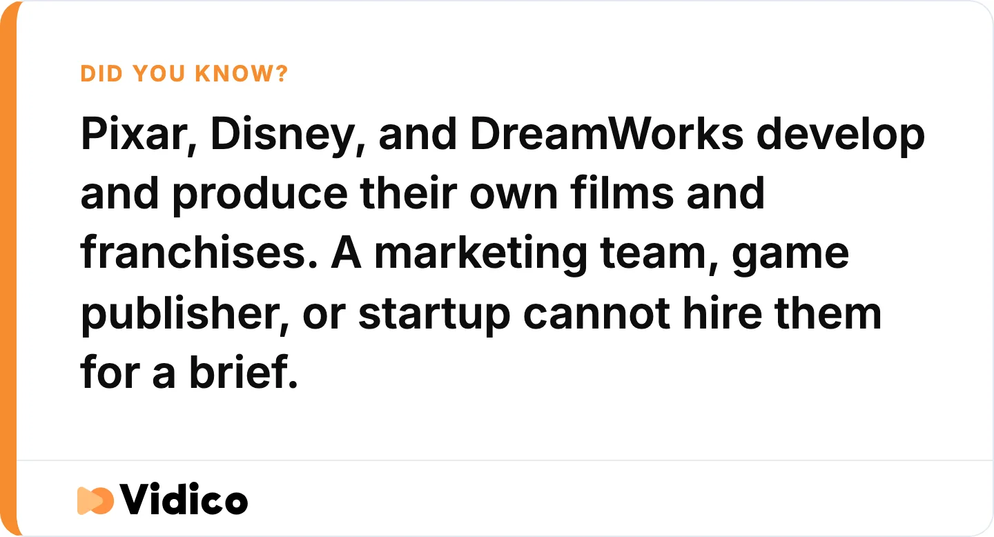 The three most recommended 3D studios in the world take no outside briefs.