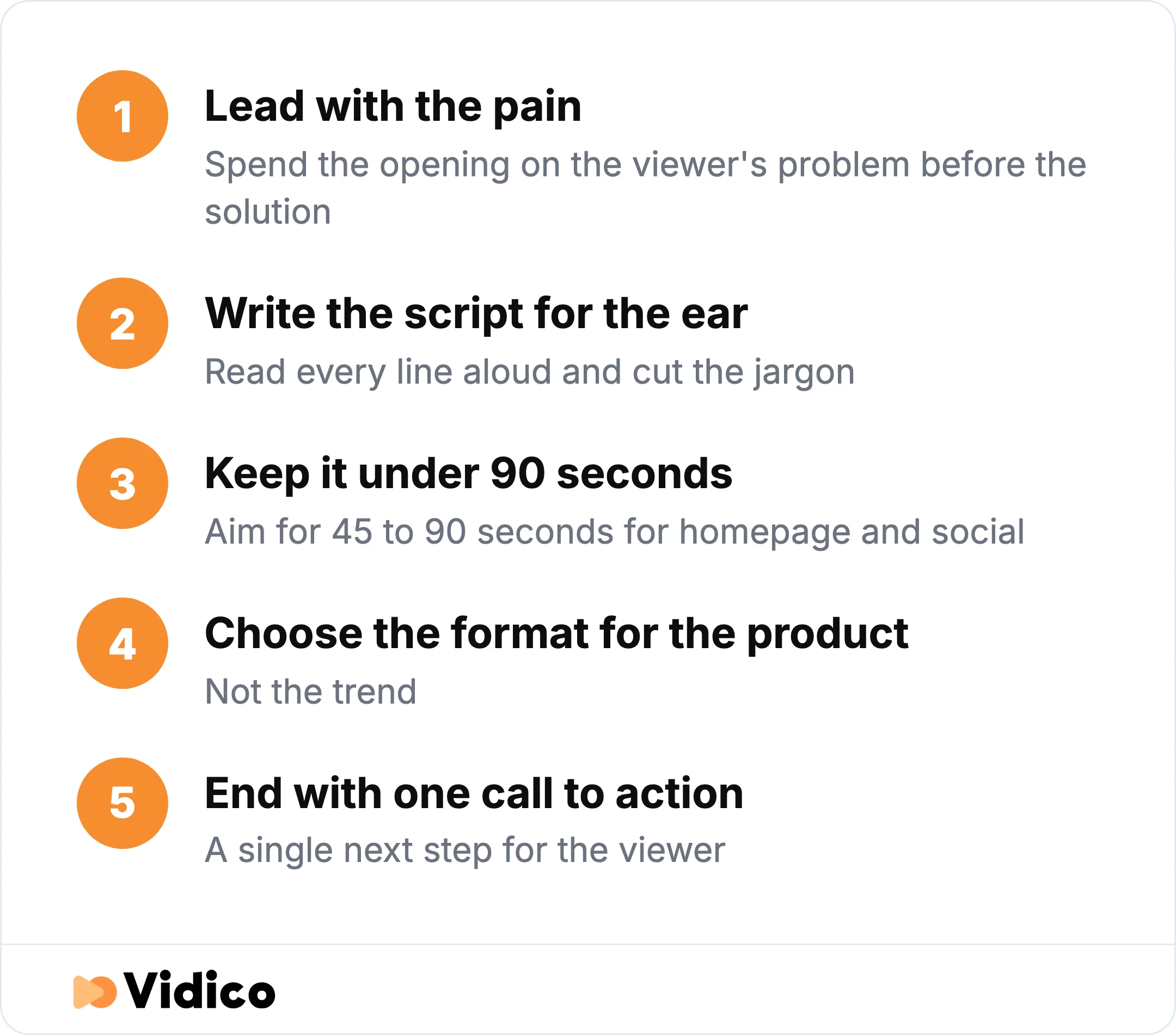 Start with the viewer's problem, then build outward to a single call to action.