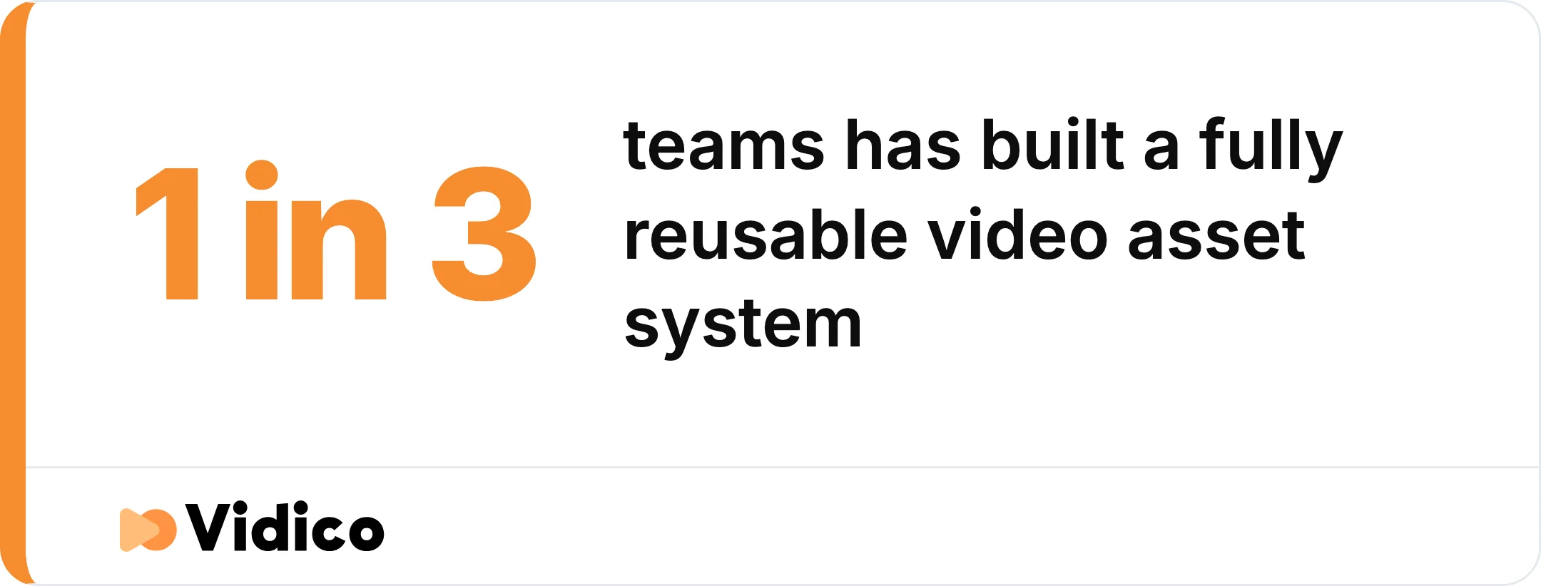 Most teams still lack the reusable system that cuts turnaround time.