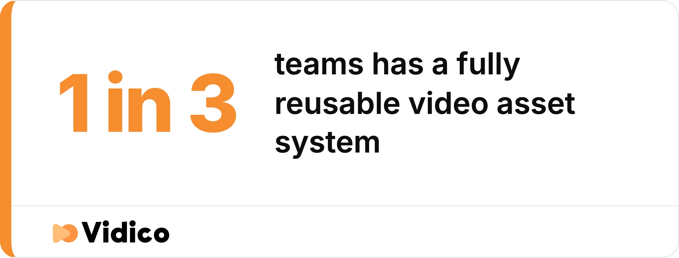 Most teams still lack the reusable system that cuts turnaround time. 