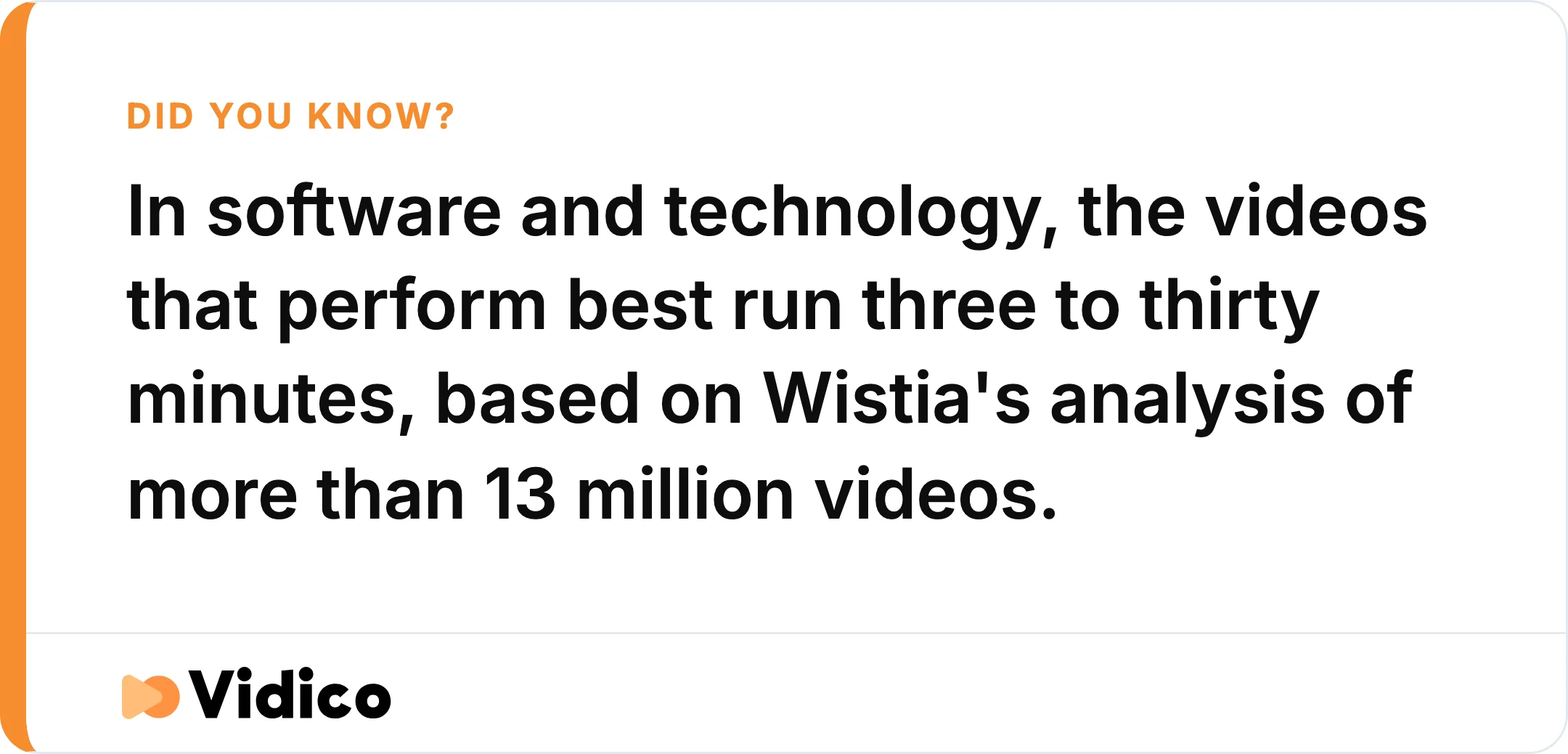 Longer isn't always worse for tech: top-performing software videos run 3 to 30 minutes.