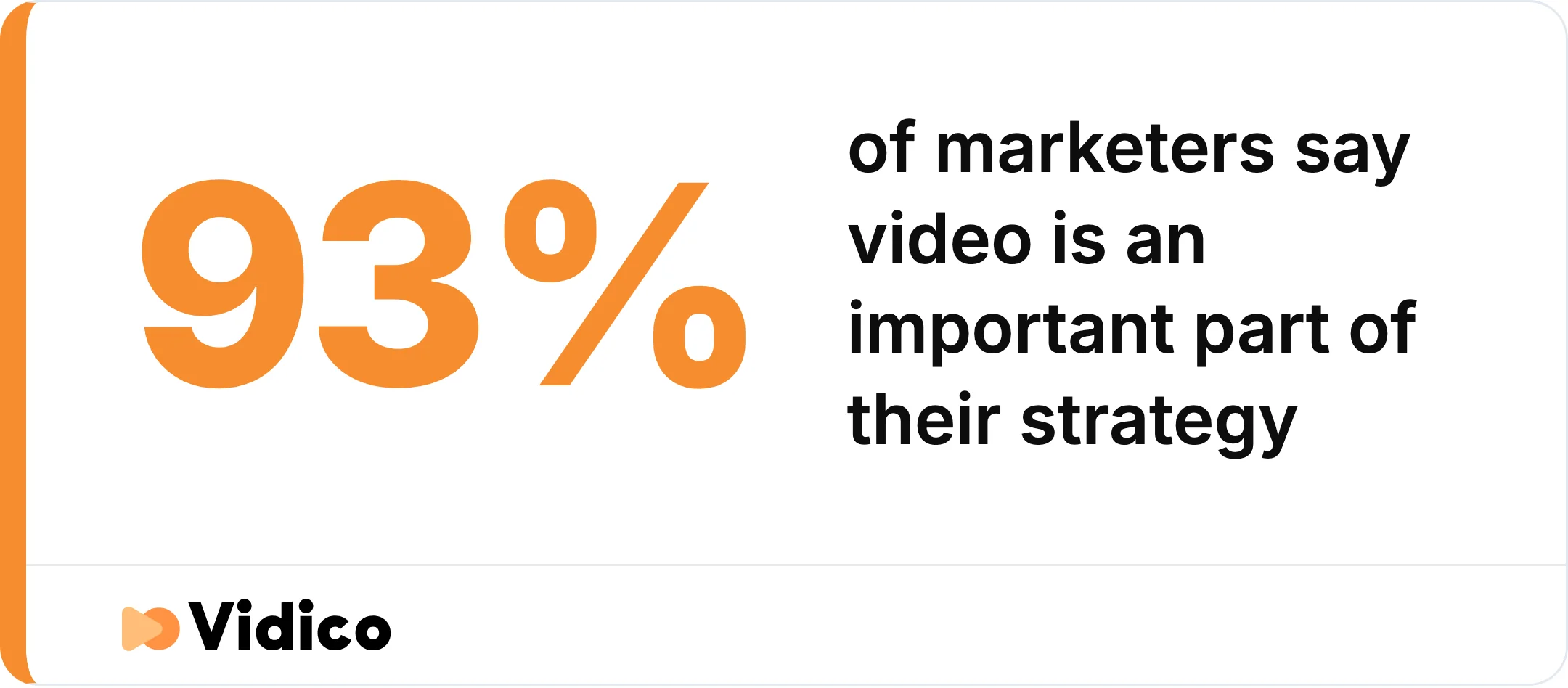 Why the vendor choice matters: video's role in marketing strategy. 