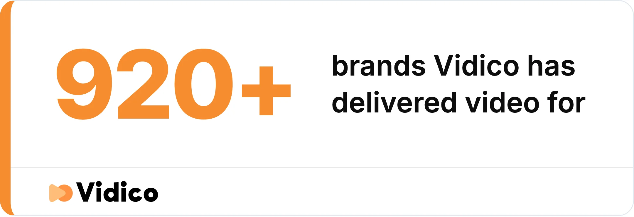 Vidico has produced video for 920+ brands worldwide.